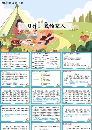 【24统编版】小学语文四年级上册第二单元习作：我的家人课件