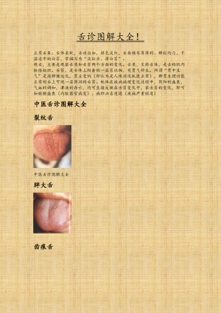 中医舌诊图解大全