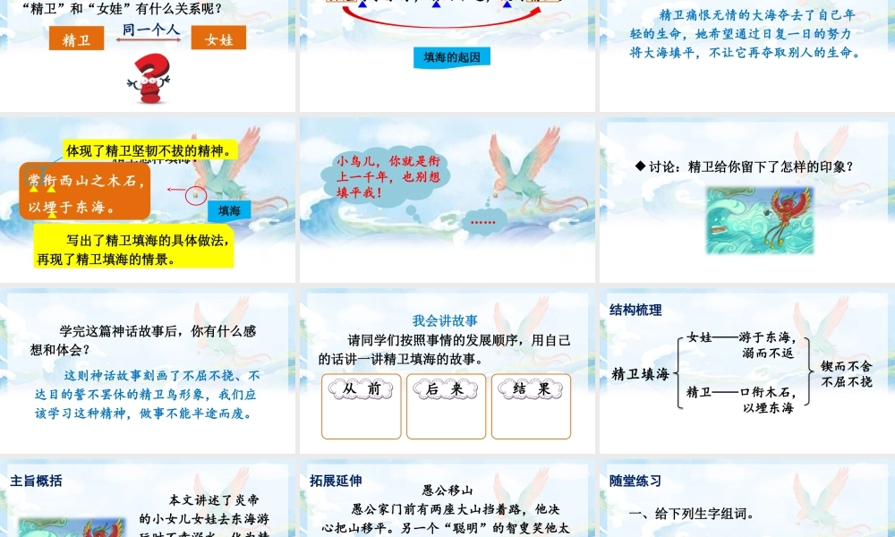 【24统编版】小学语文四年级上册第四单元13 精卫填海课件