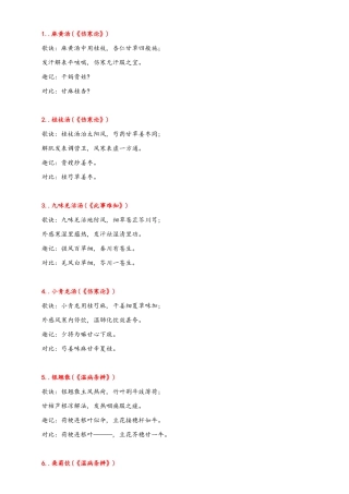 中医药方剂歌诀