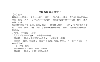中医西医病名称对照