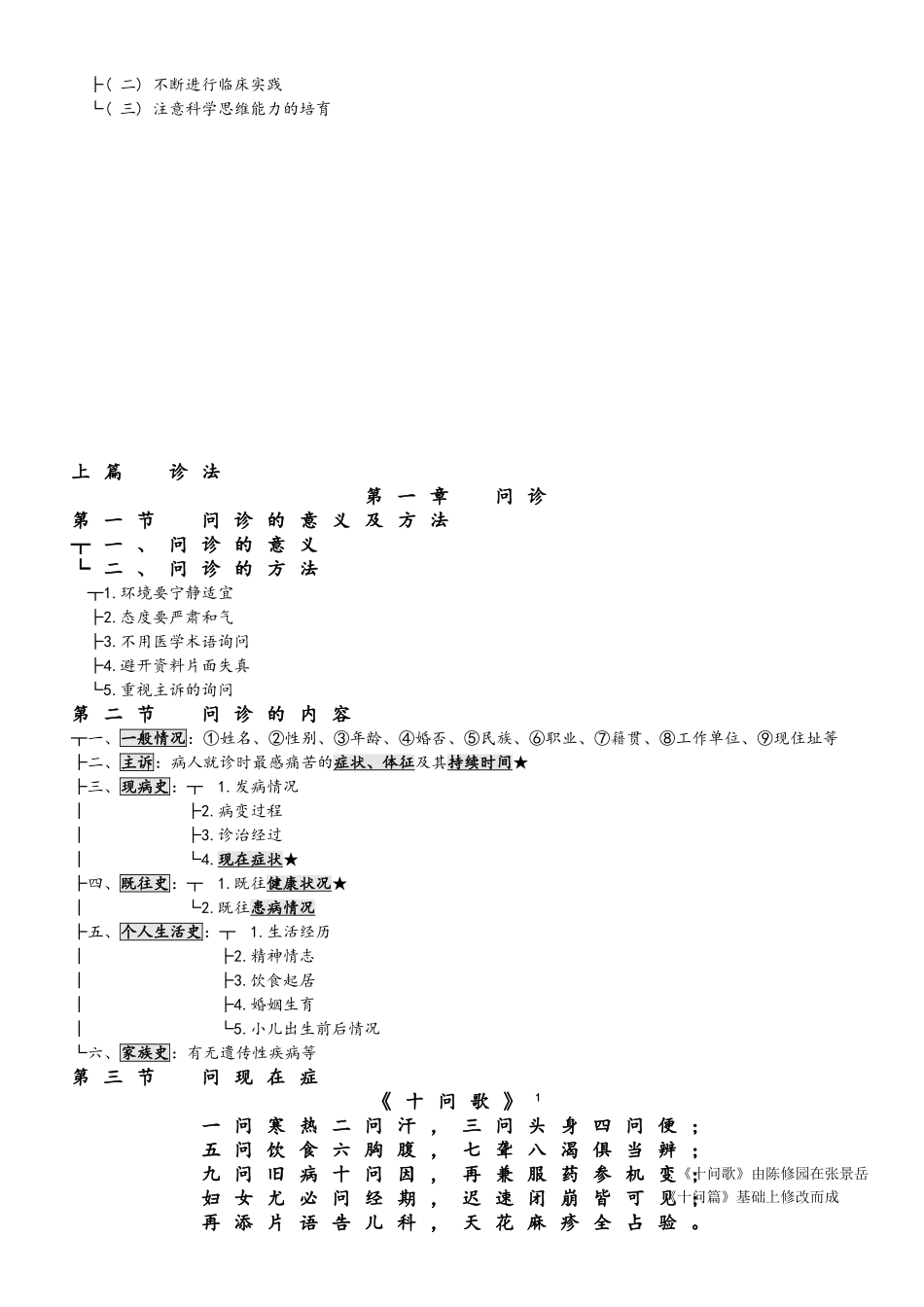 中医诊断学树状图总结_第3页
