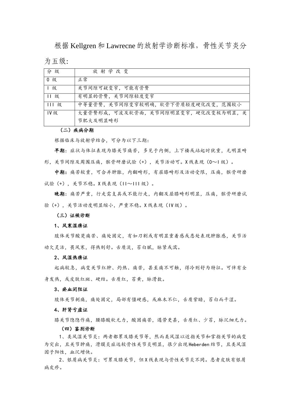 中医诊疗方案_第2页