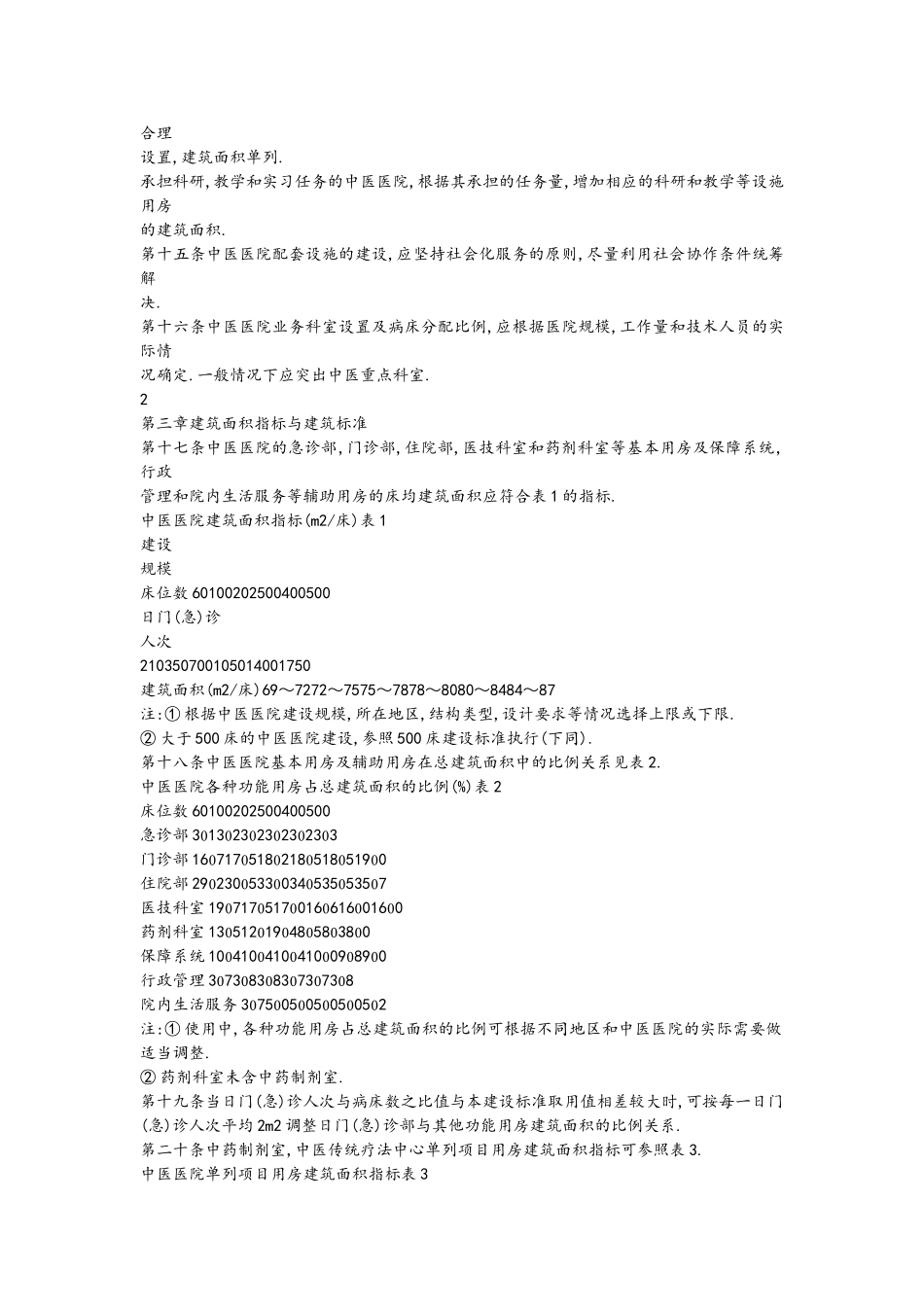 中医院建设标准_第2页