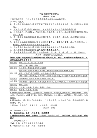 中医骨伤科学复习重点整理