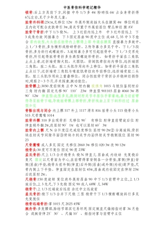 中医骨伤科学笔记精华