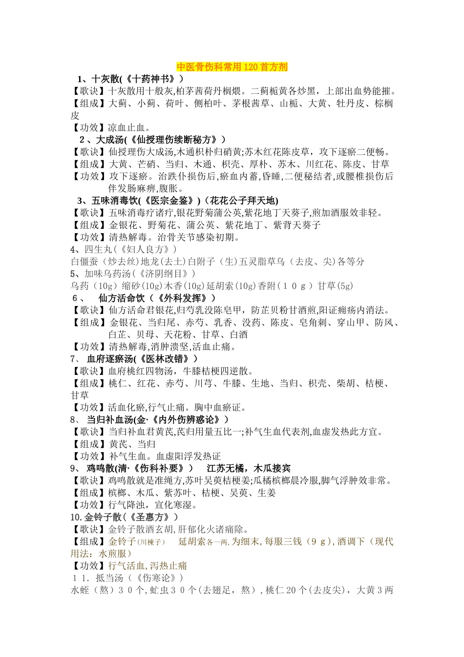 中医骨伤科常用中药方剂120首_第1页