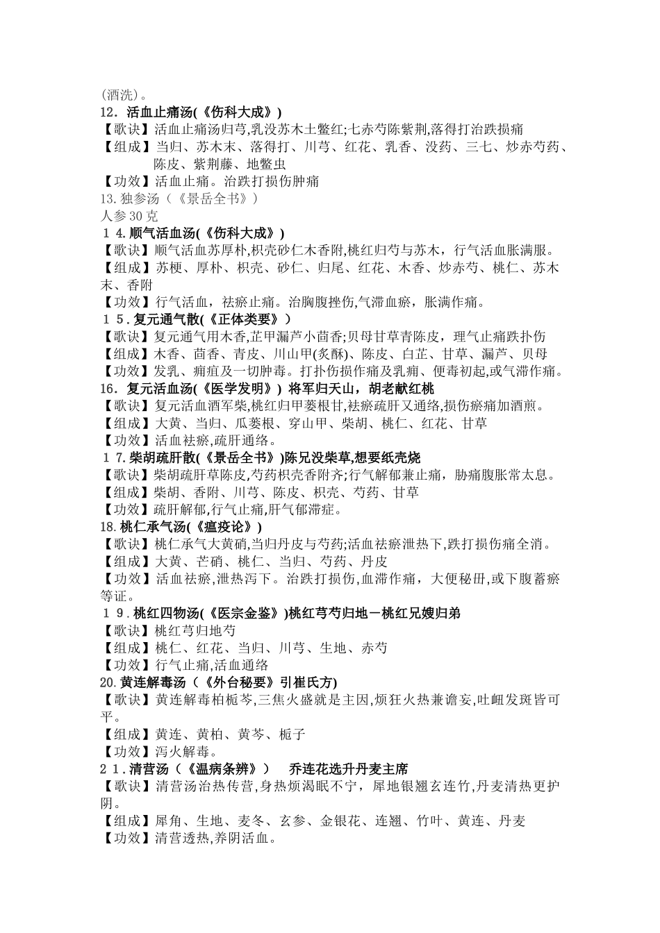 中医骨伤科常用中药方剂120首_第2页