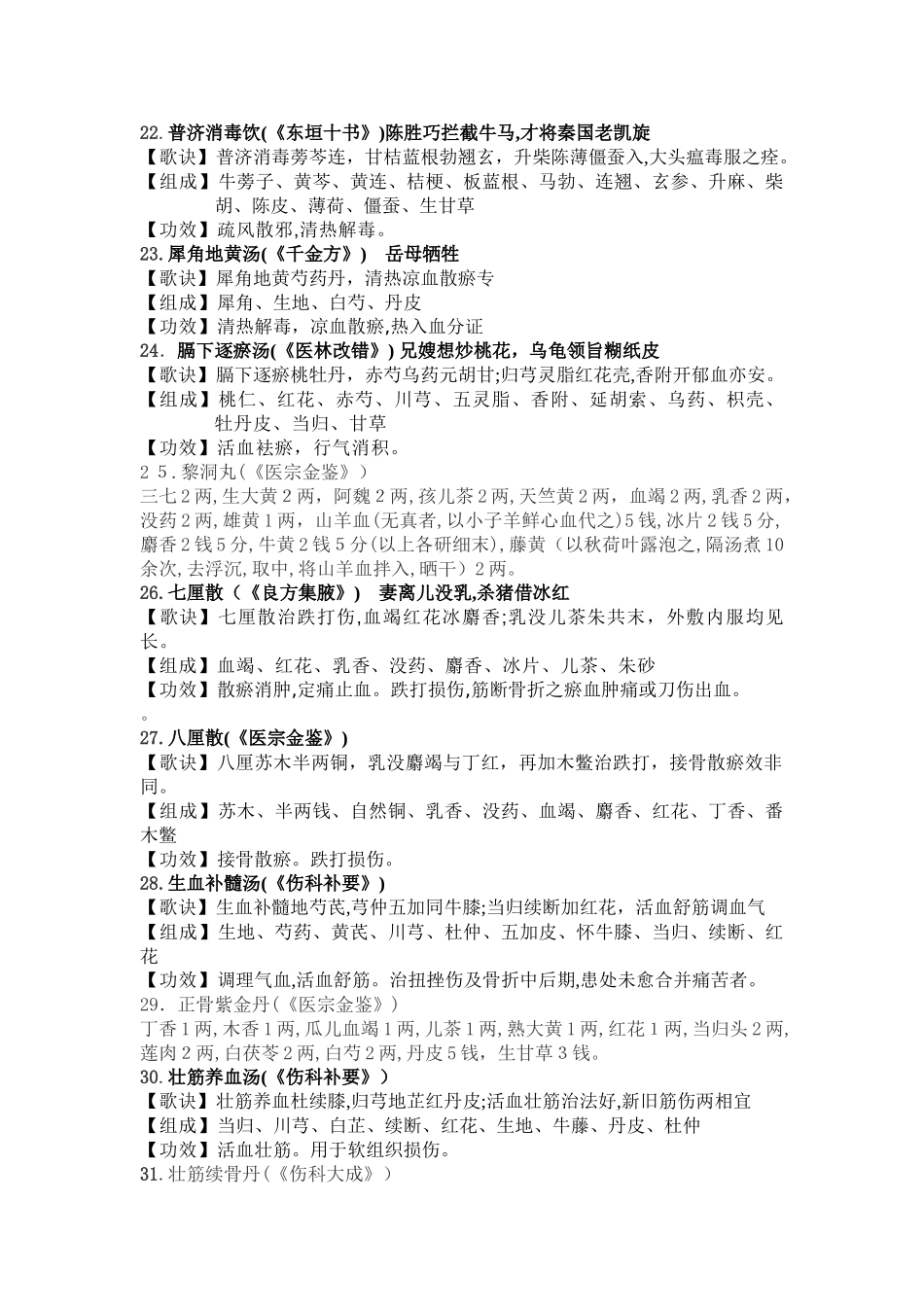 中医骨伤科常用中药方剂120首_第3页