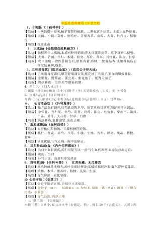 中医骨伤科常用中药方剂120首