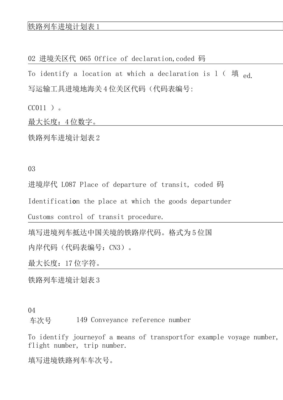 中华人民共和国海关进出境铁路列车数据项填制规范_第2页