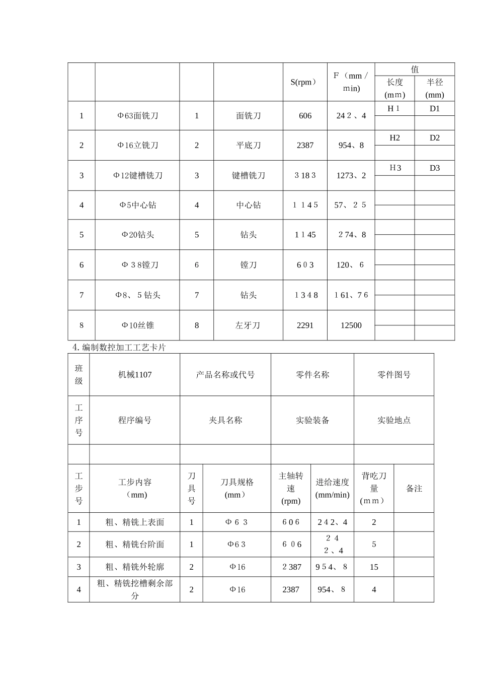 中南大学计算机辅助制造实验报告1_第2页