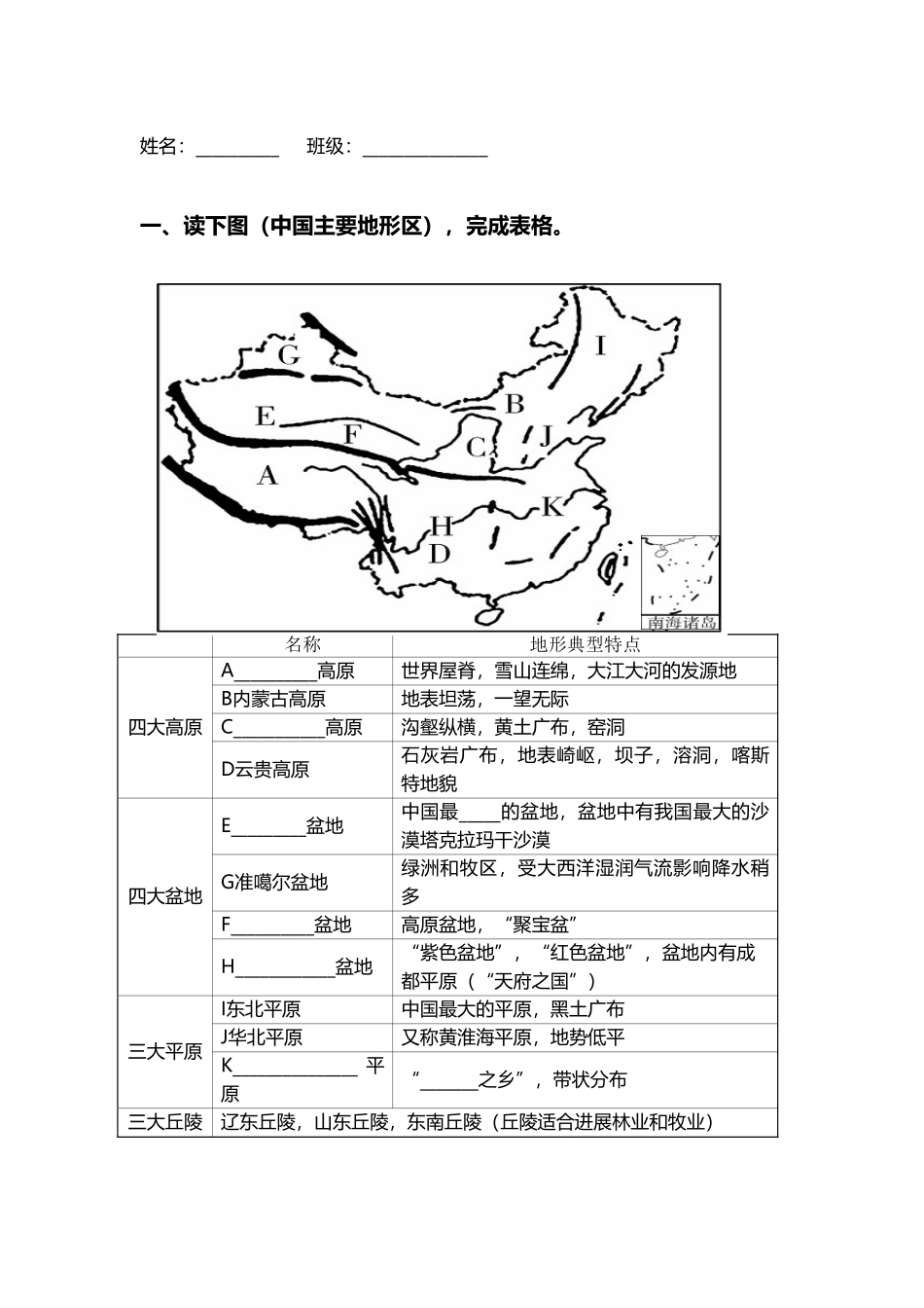 中国主要地形区图_第2页