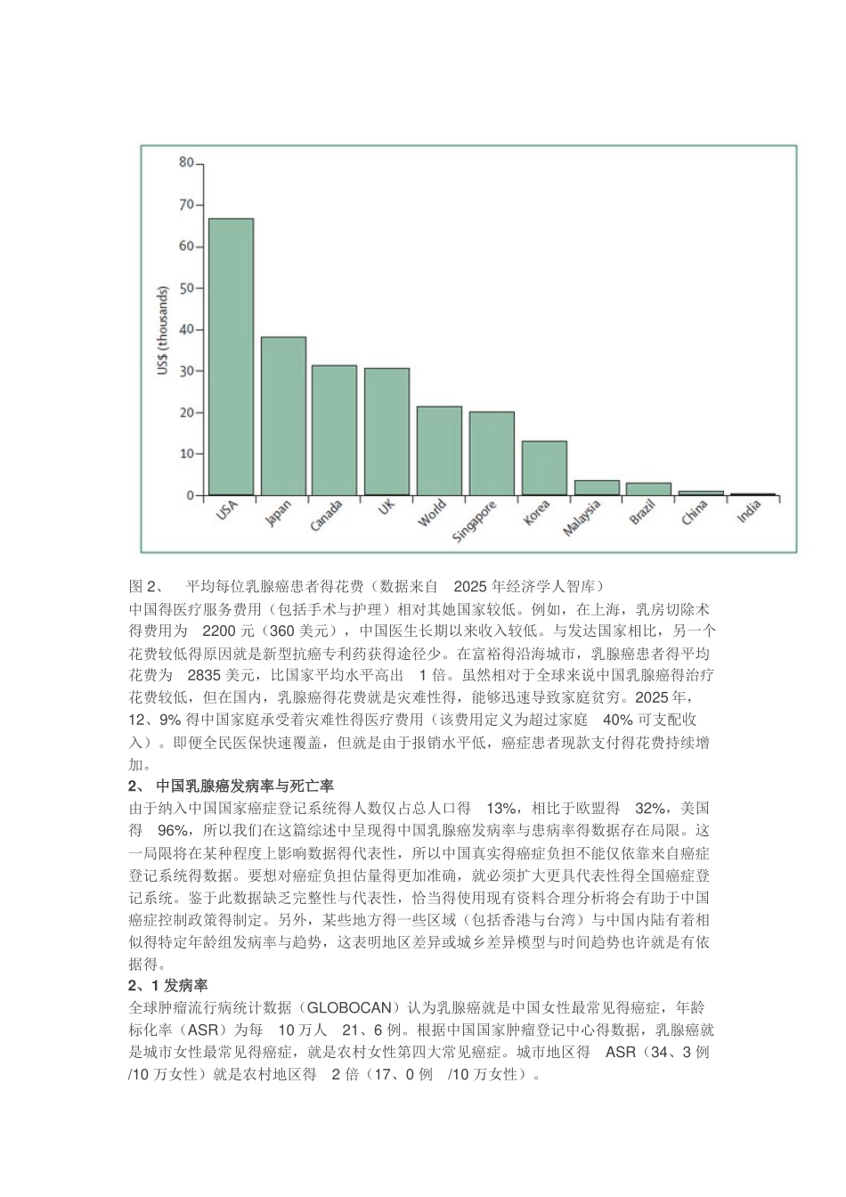 中国乳腺癌现状_第3页