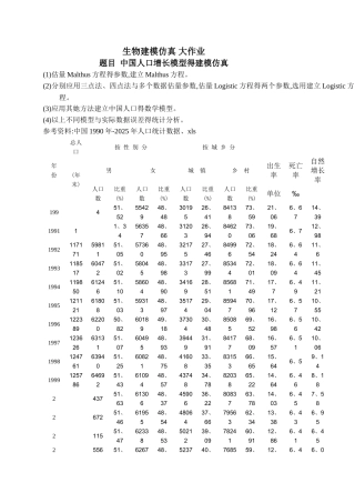中国人口的建模仿真