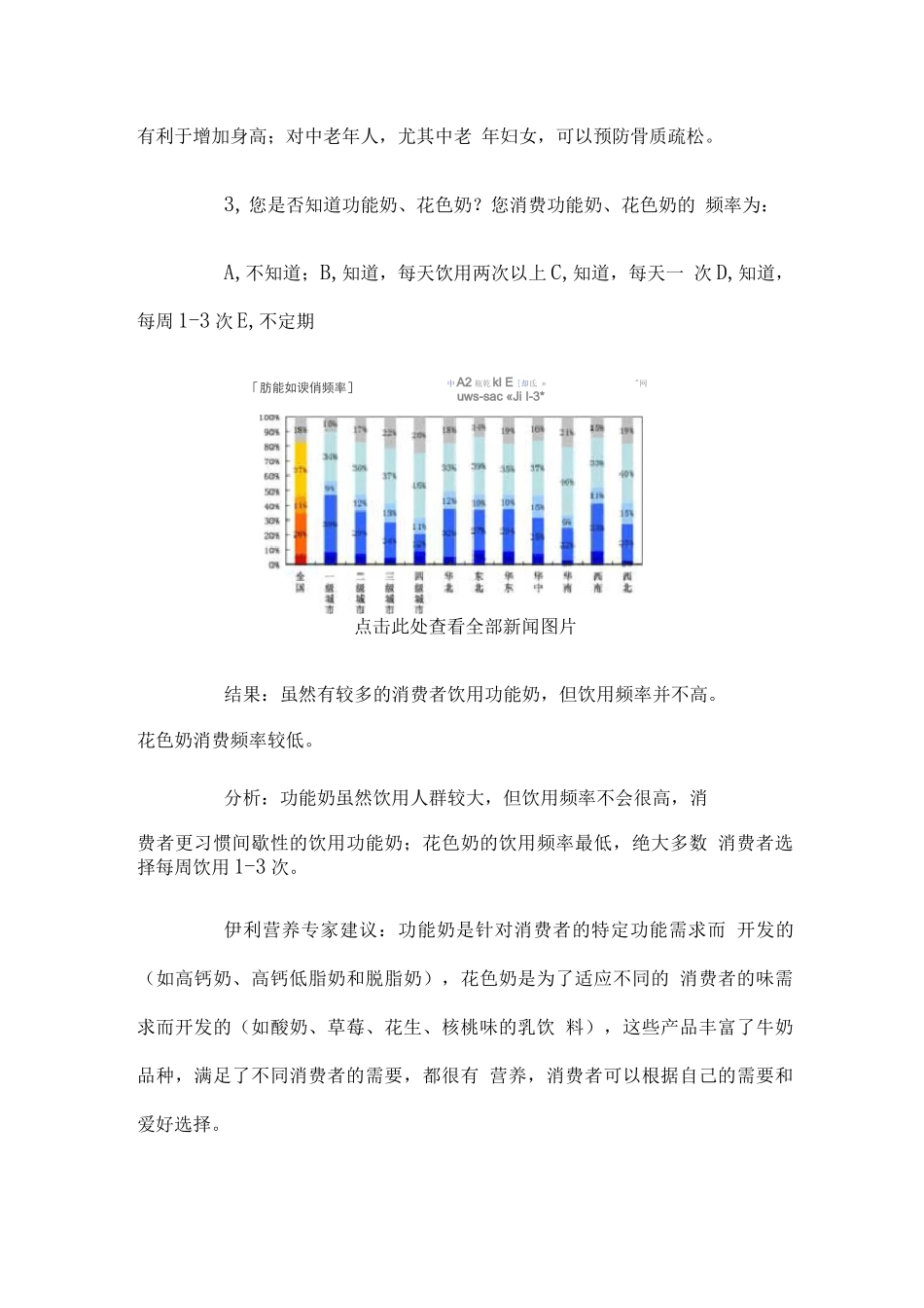 中国人饮奶调查报告_第3页
