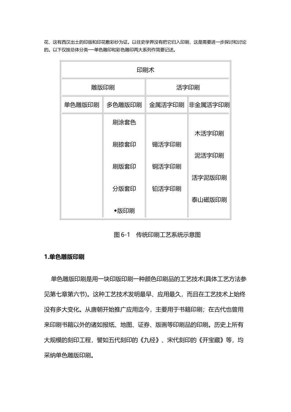 中国传统印刷术的发展脉络_第3页
