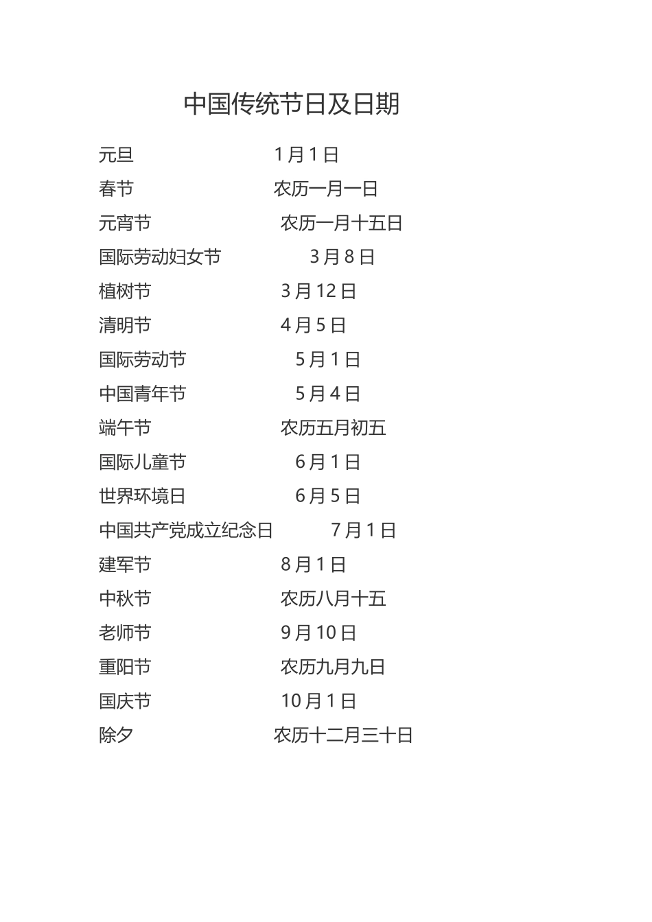 中国传统节日及日期_第2页