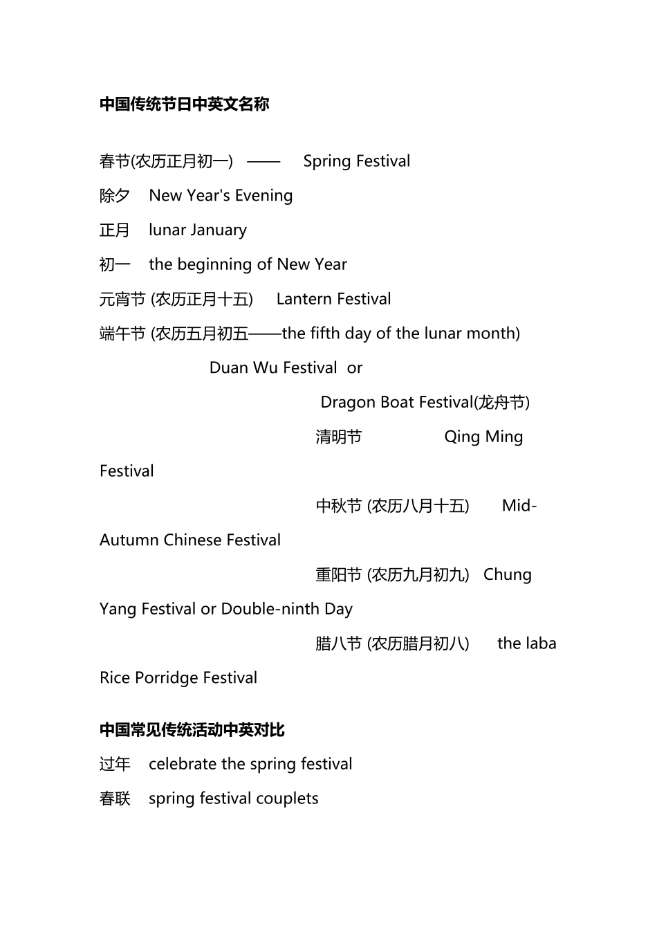 中国传统节日中英文名称_第2页