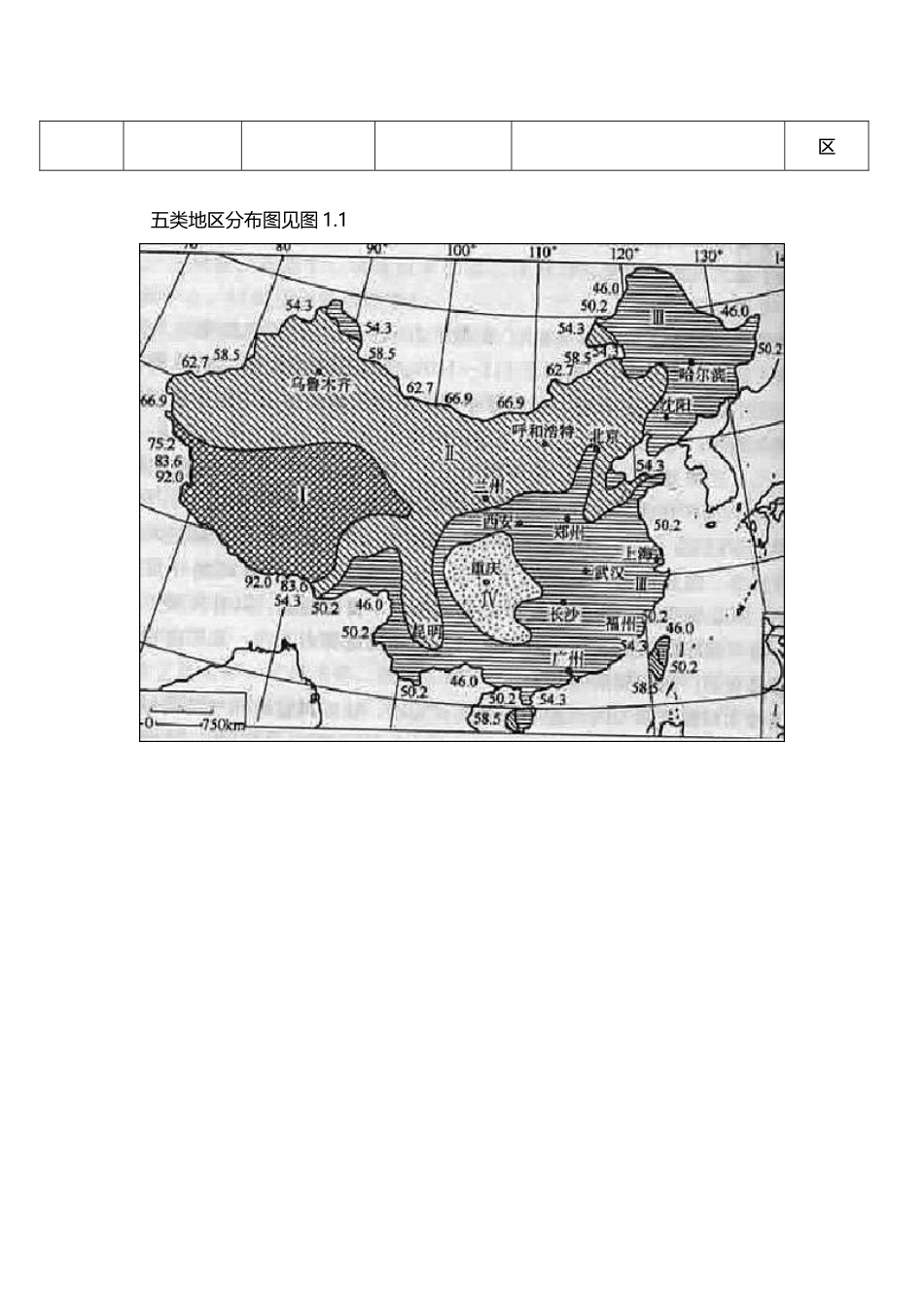 中国光资源分布_第3页
