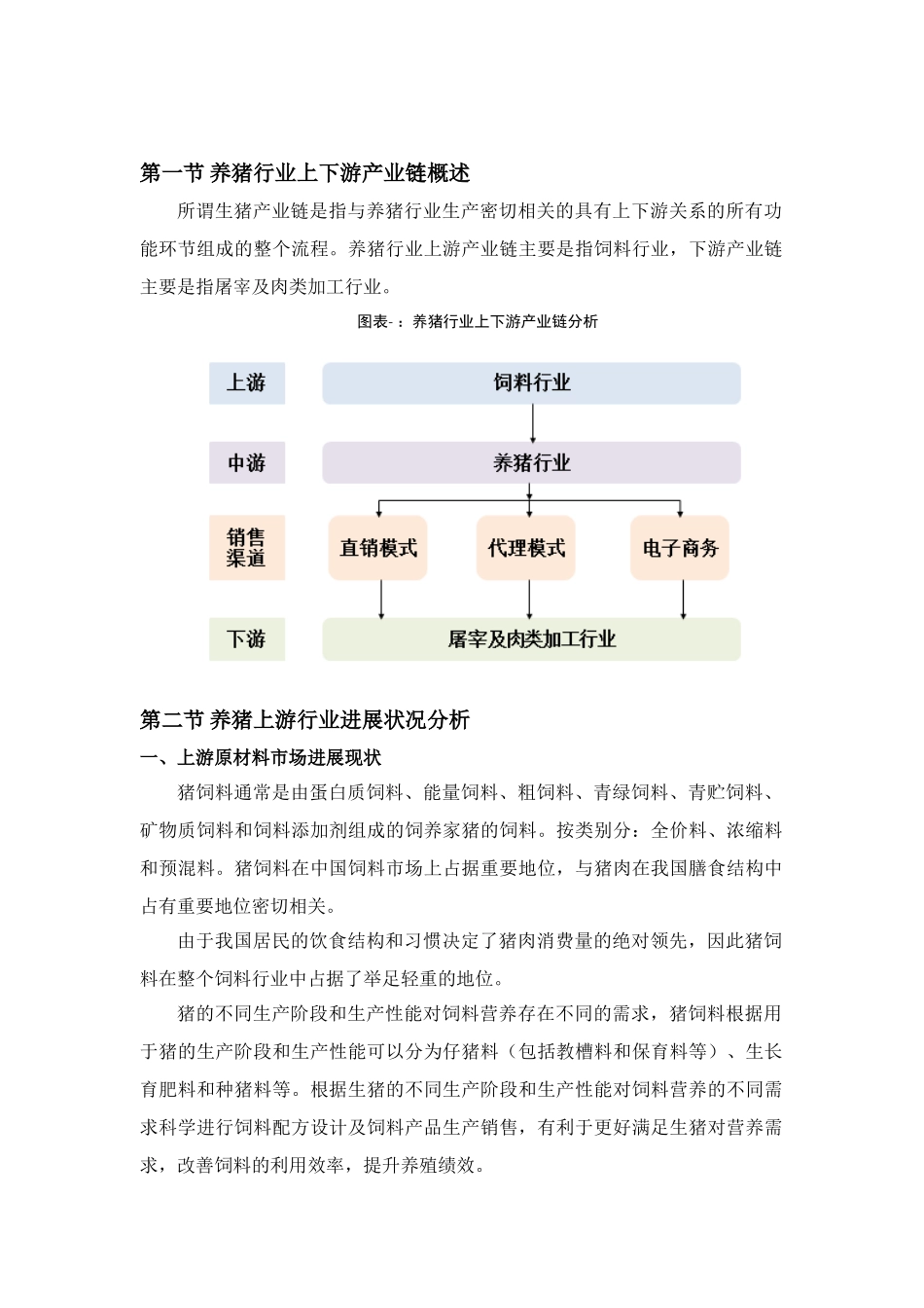 中国养猪行业上下游产业链分析_第3页