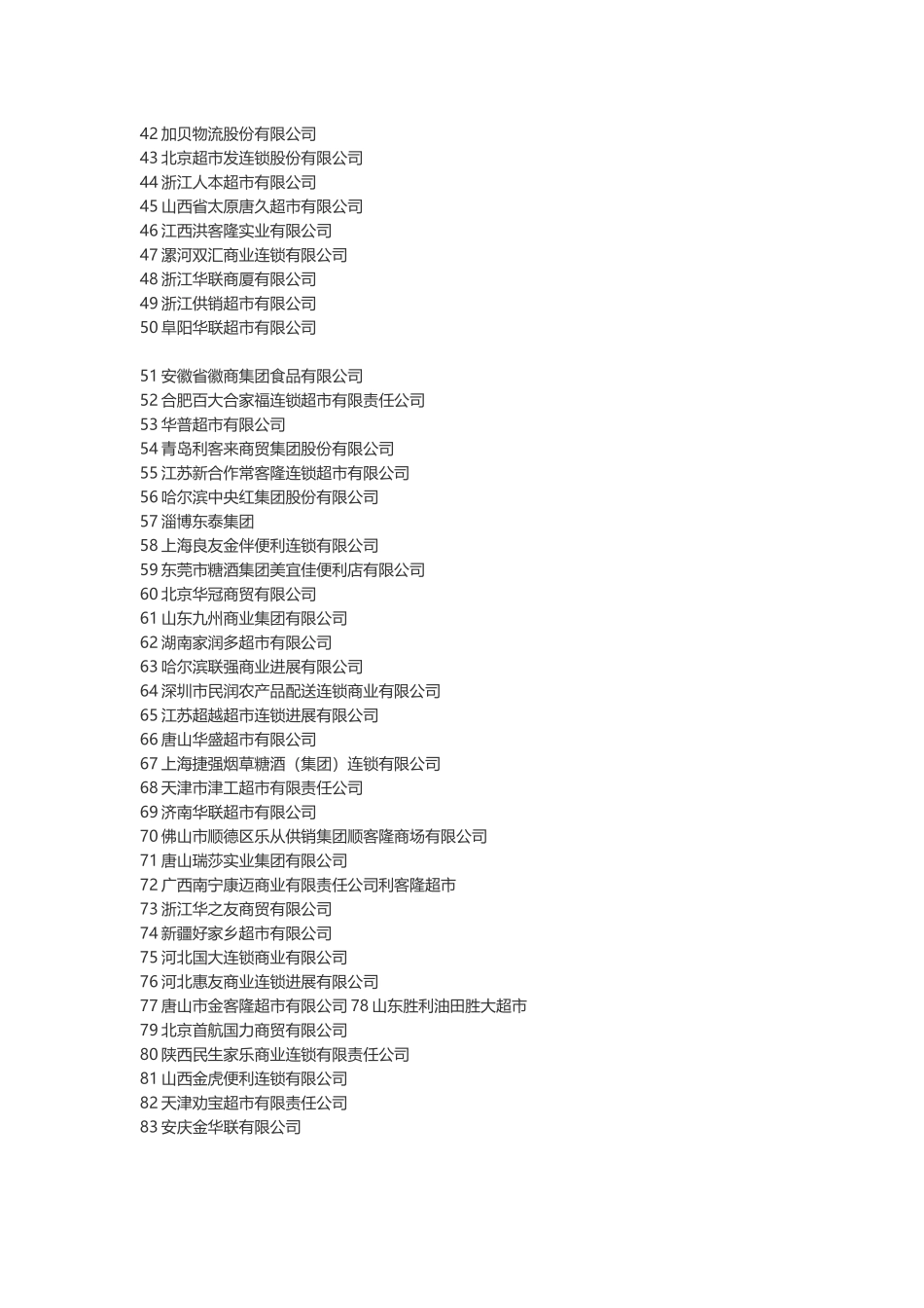 中国前100名超市排名_第3页
