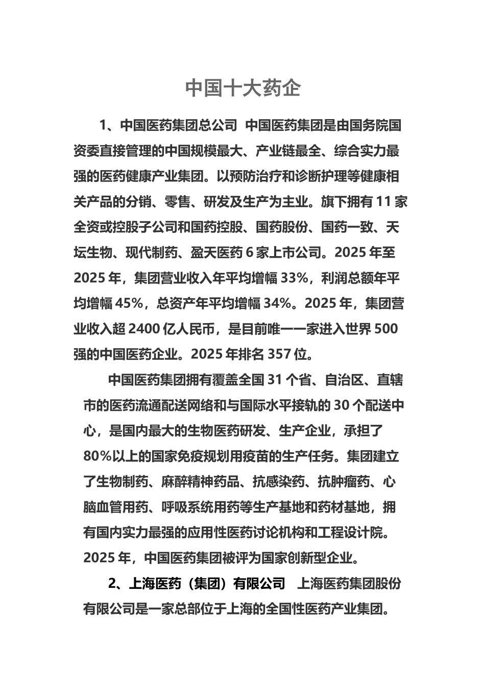 中国十大药企53790_第2页