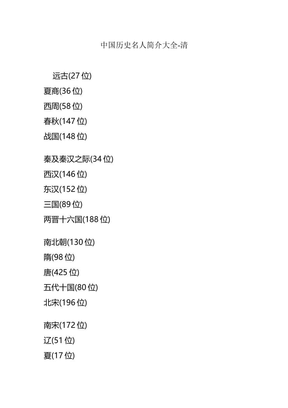 中国历史名人简介大全-清_第2页