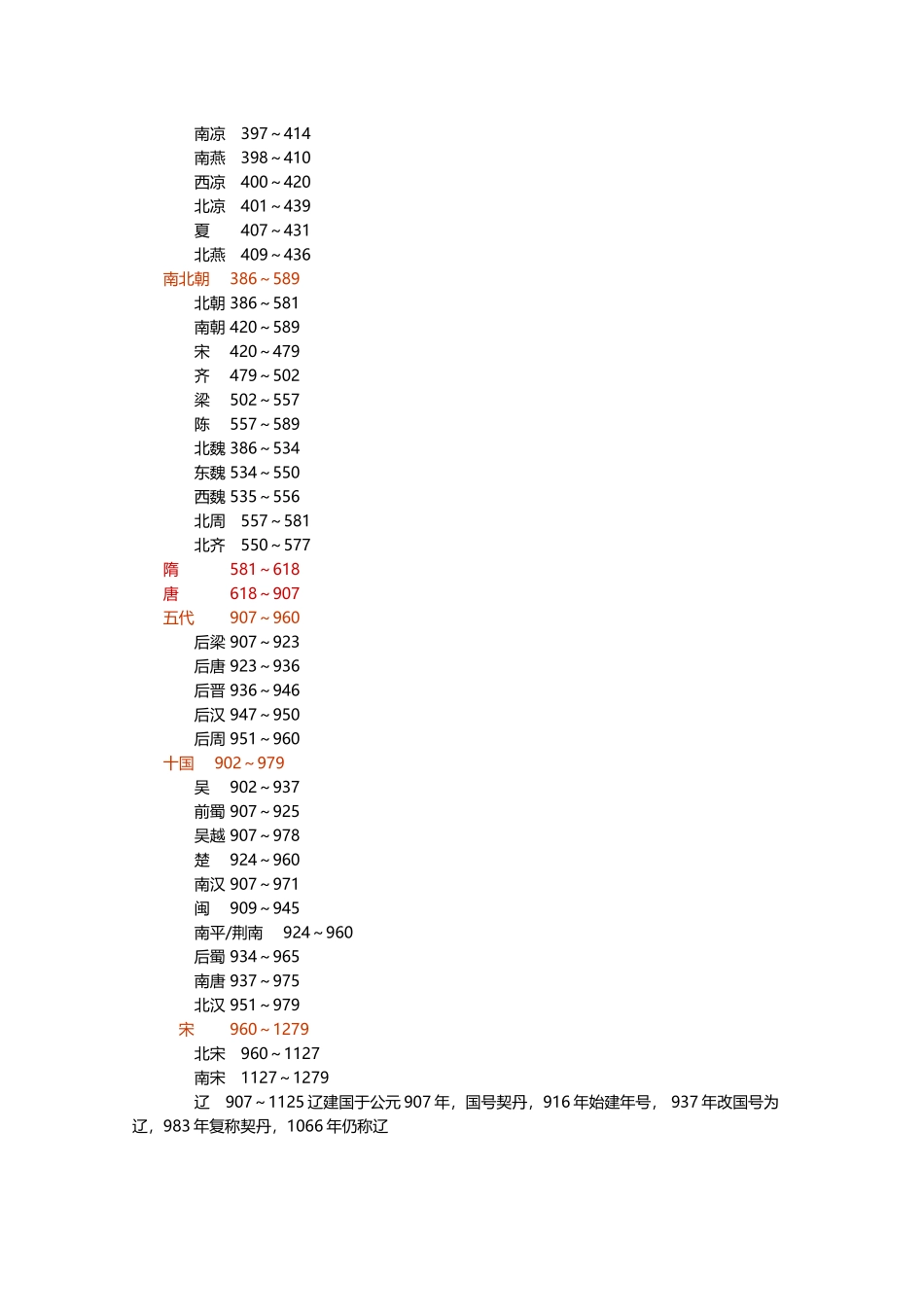 中国历史年表_第3页