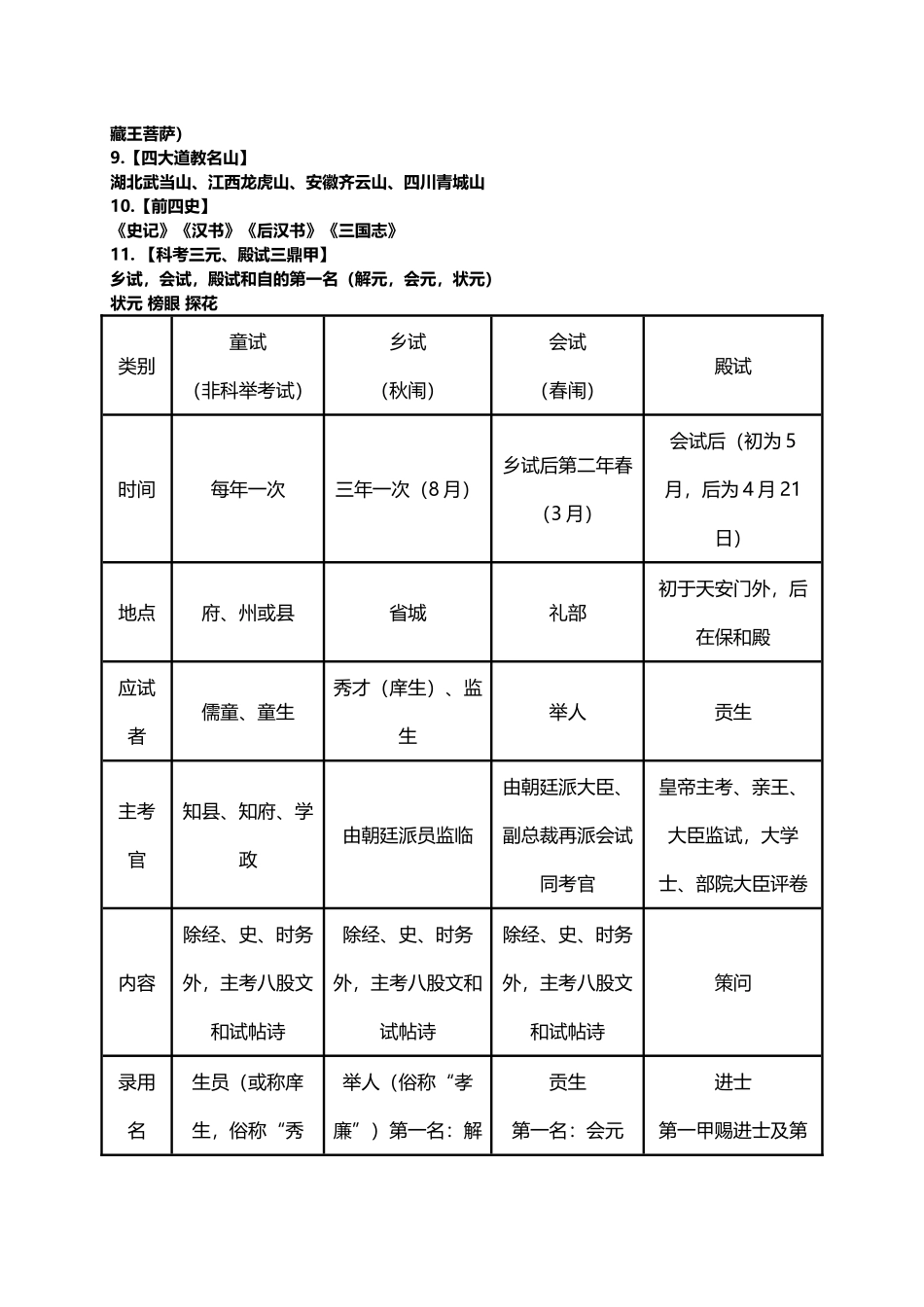 中国历史文化常识_第3页