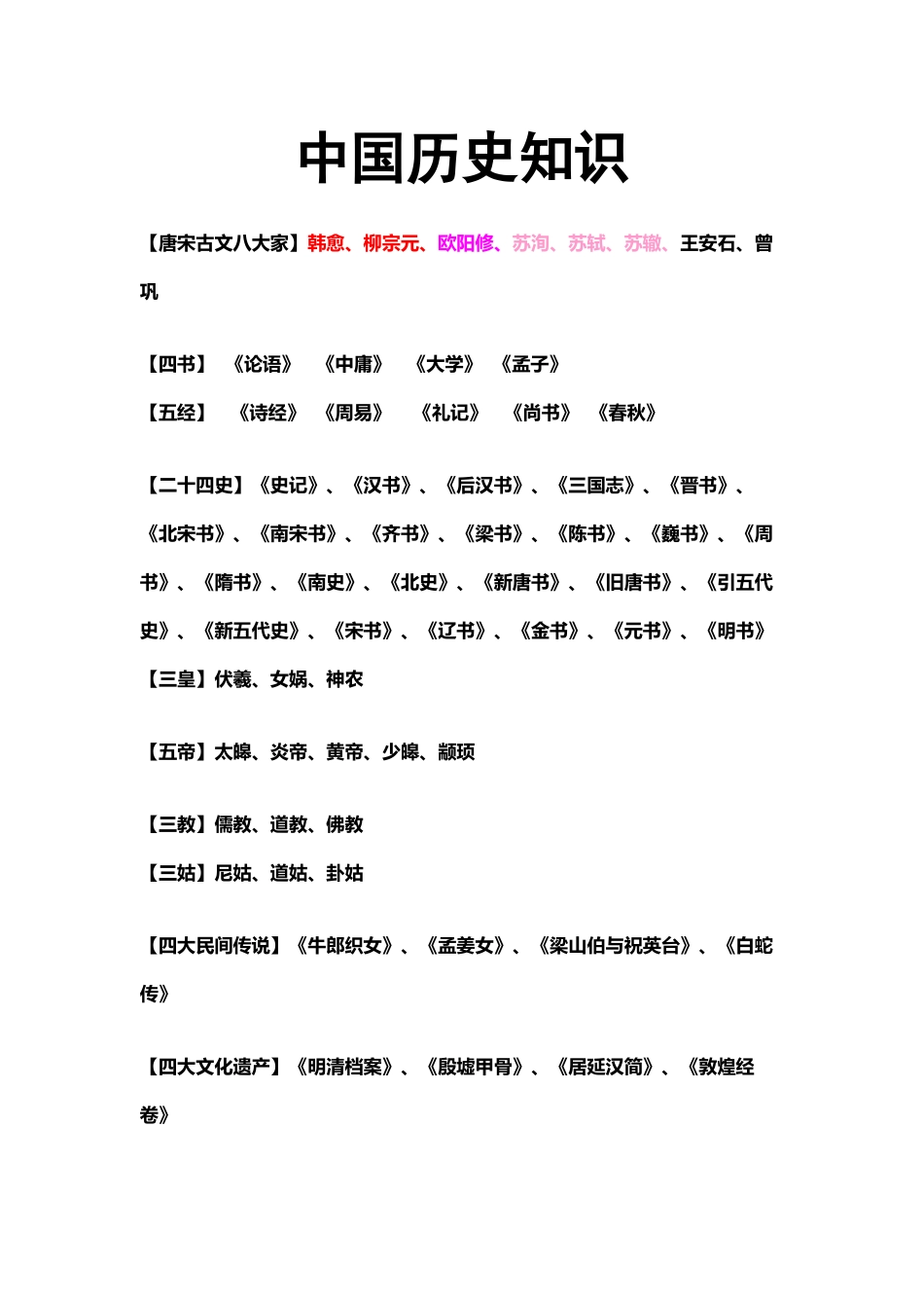 中国历史知识常识_第2页