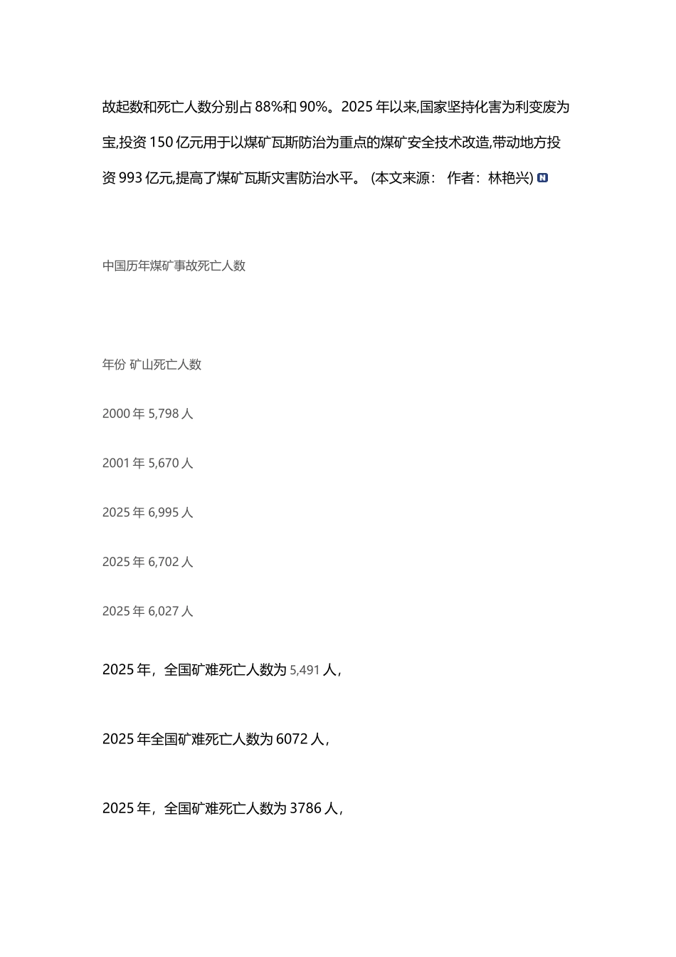 中国历年煤矿事故死亡人数_第3页