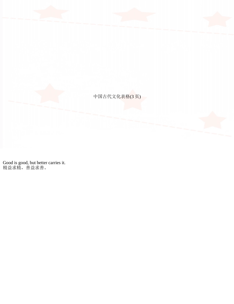 中国古代文化表格_第1页