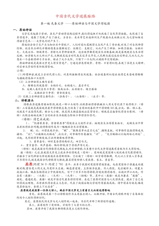 中国古代文学发展脉络
