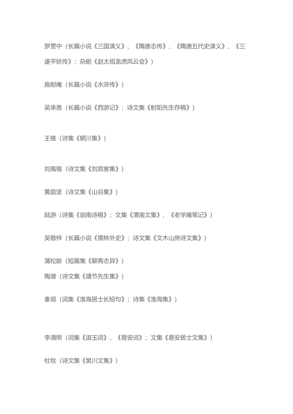 中国古代文学家排名_第3页