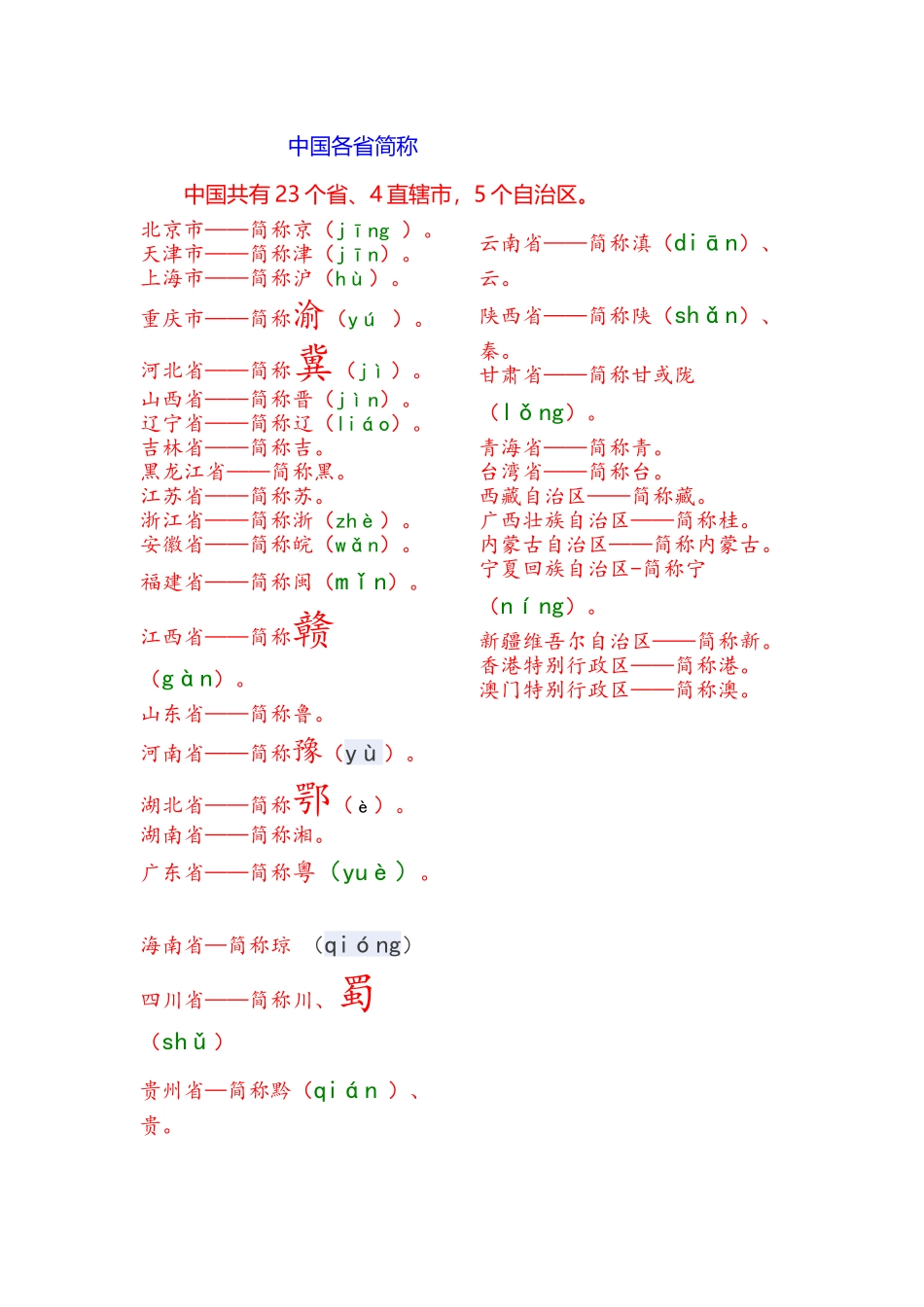 中国各省简称_第2页