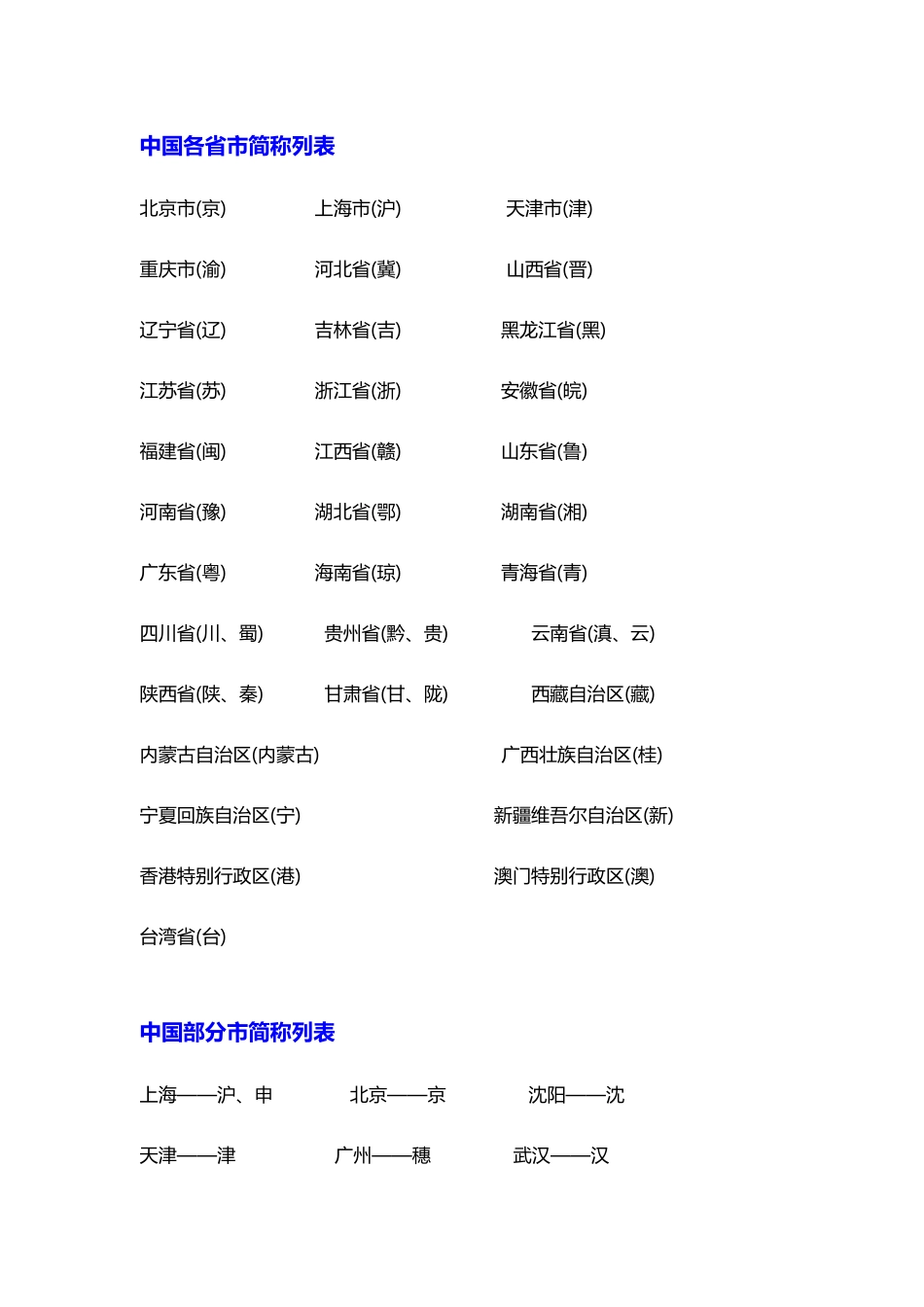 中国各省市简称列表_第2页