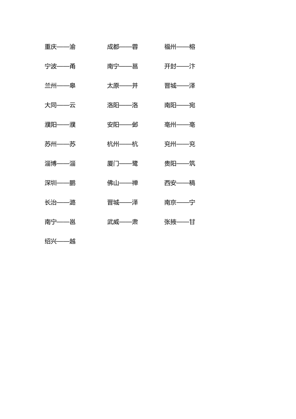 中国各省市简称列表_第3页