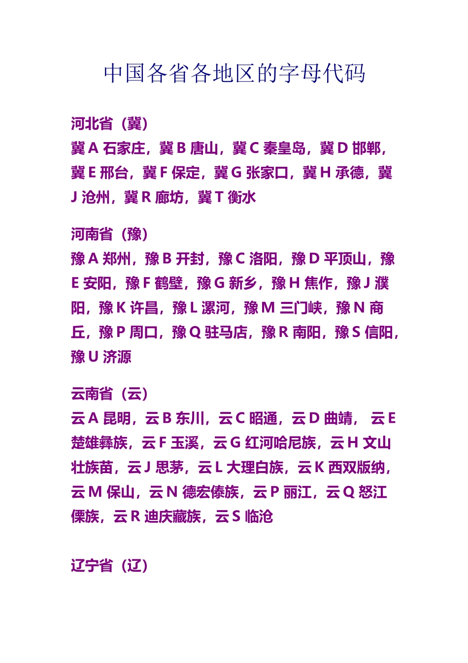 中国各省各地区的字母代码_第2页