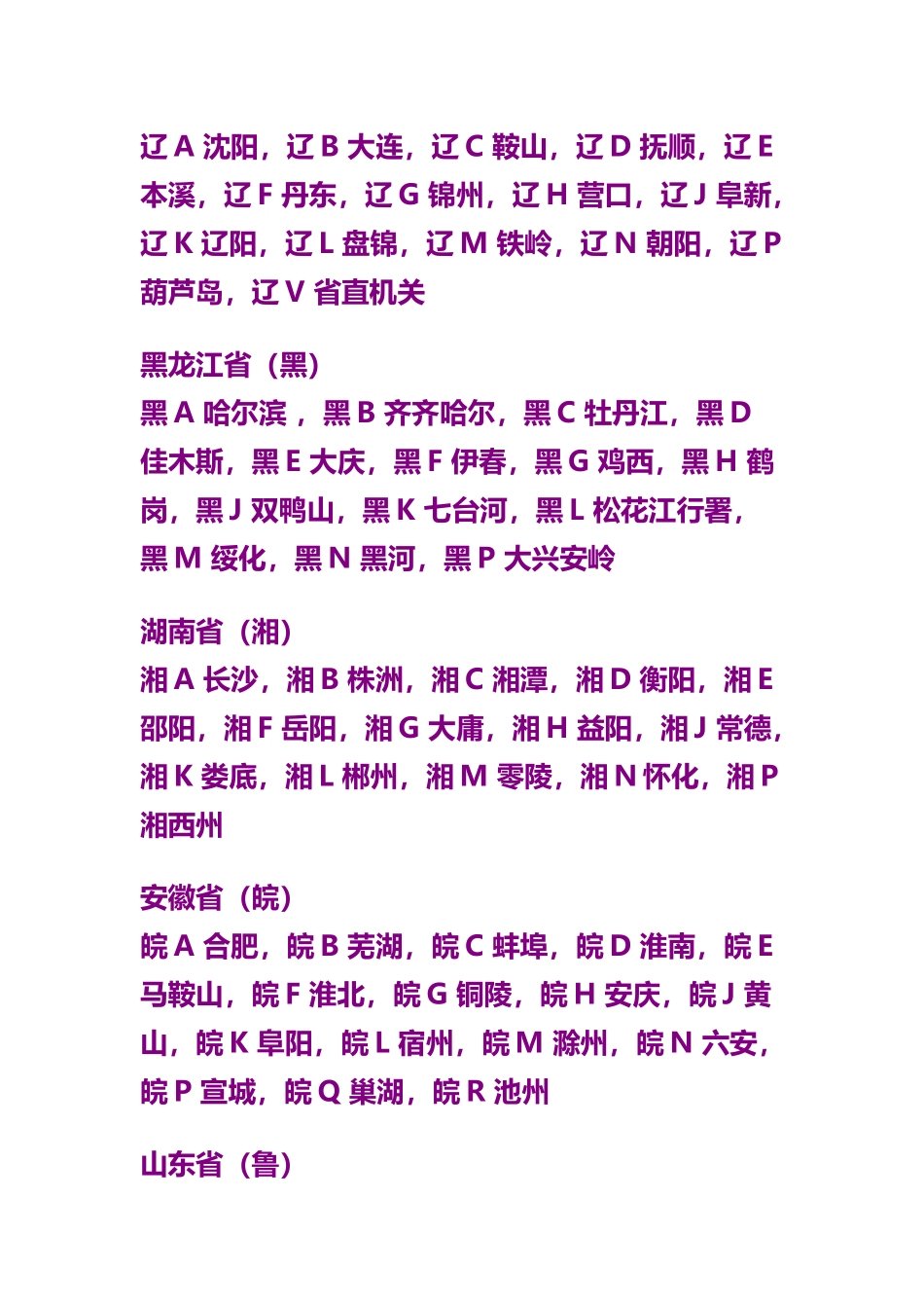 中国各省各地区的字母代码_第3页