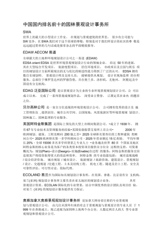 中国国内排名前十的园林景观设计事务所