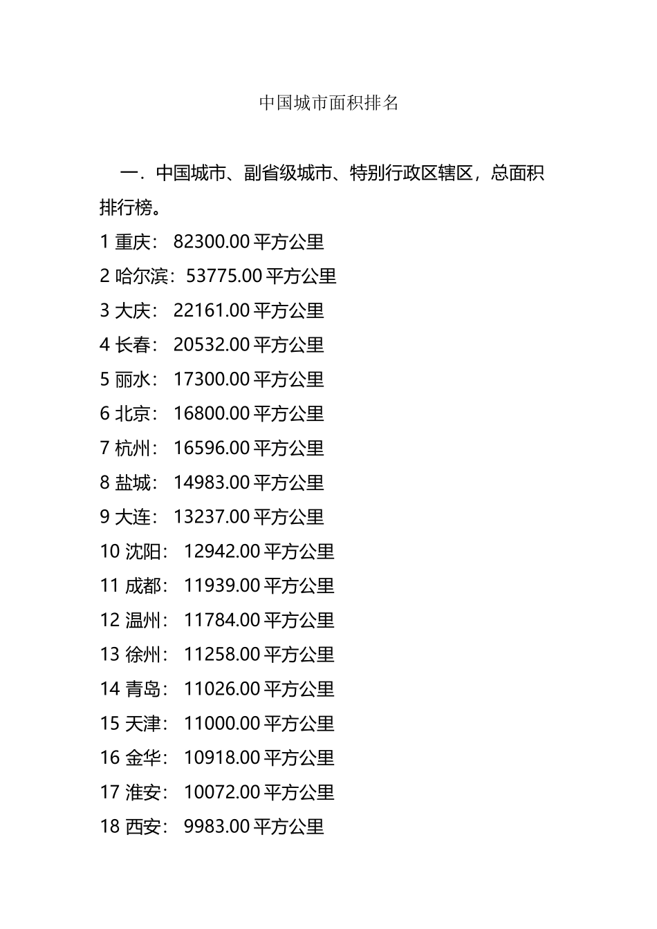 中国城市面积排名46225_第2页
