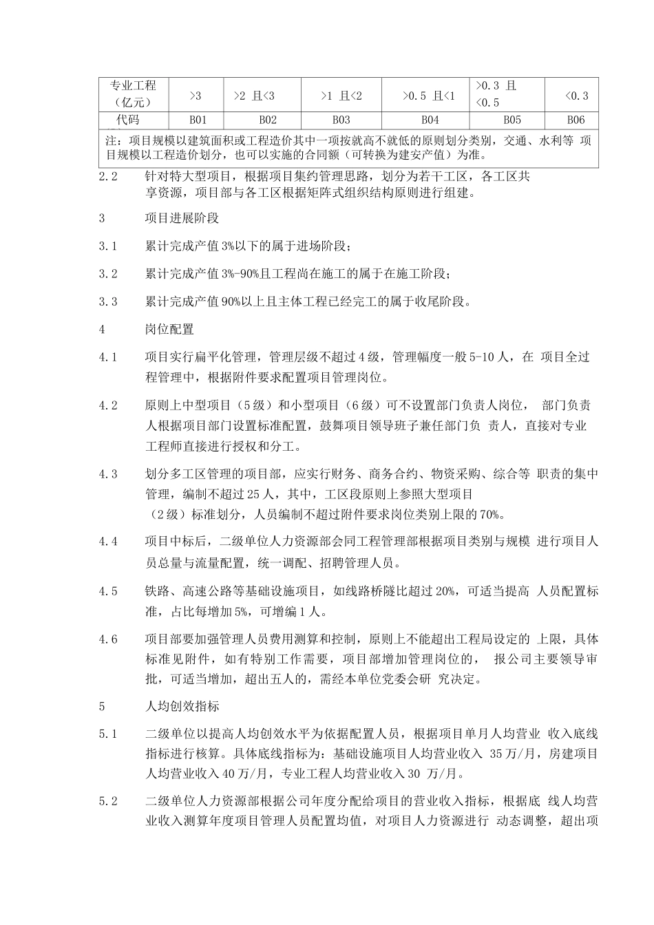 中国建筑第六工程局有限公司项目部岗位管理办法_第2页