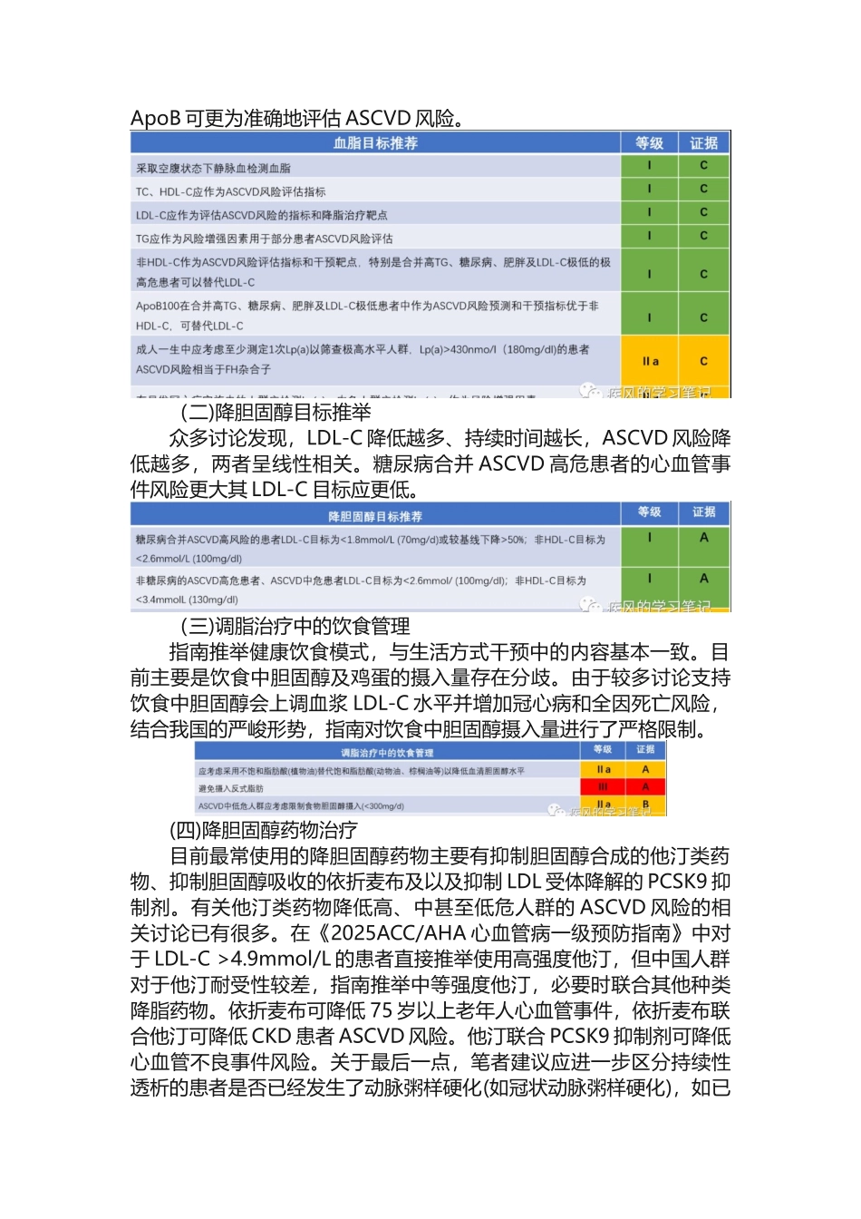 中国心血管病一级预防-指南解读治疗篇_第2页