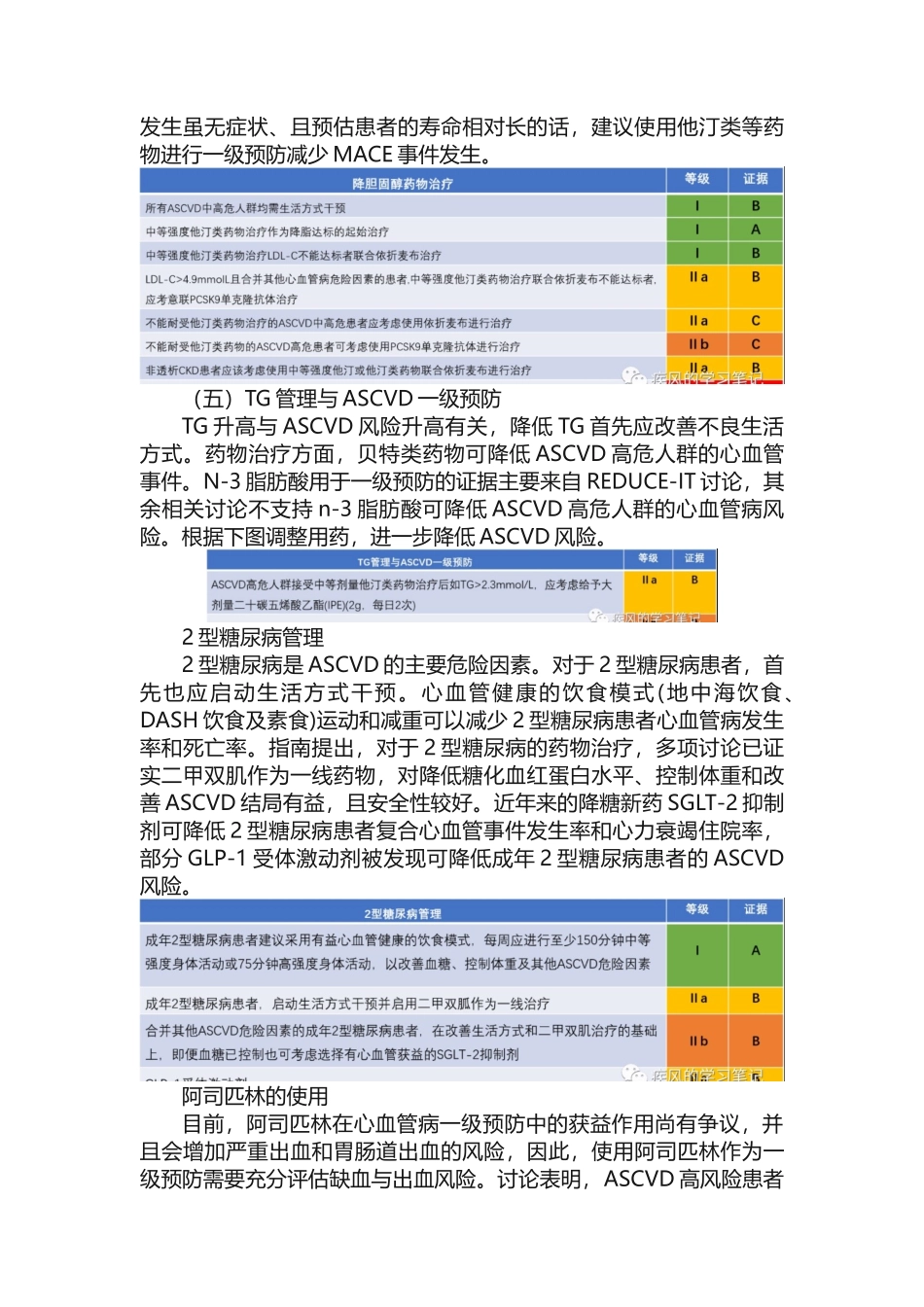 中国心血管病一级预防-指南解读治疗篇_第3页