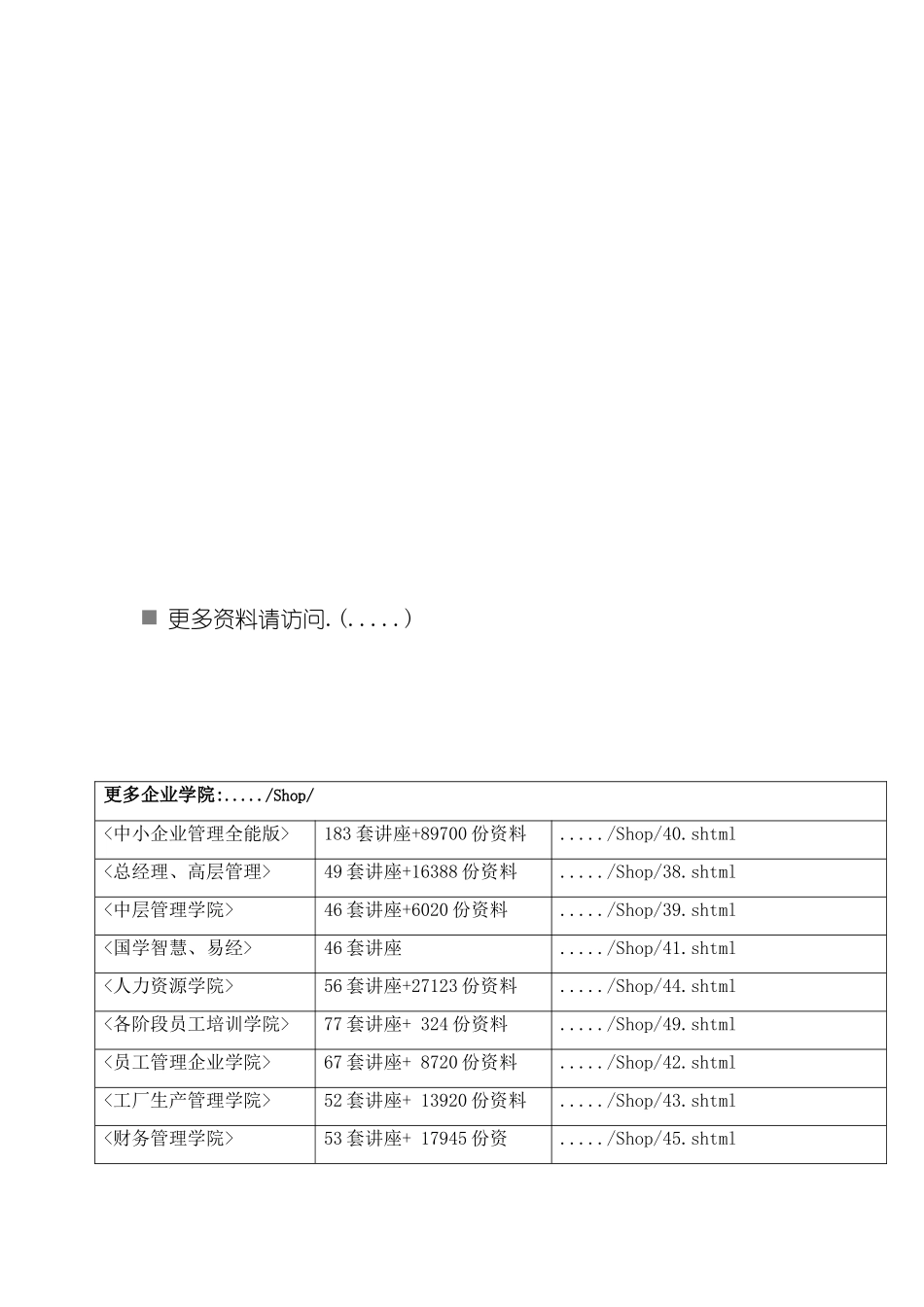 中国民生银行放款中心操作规程论述_第2页