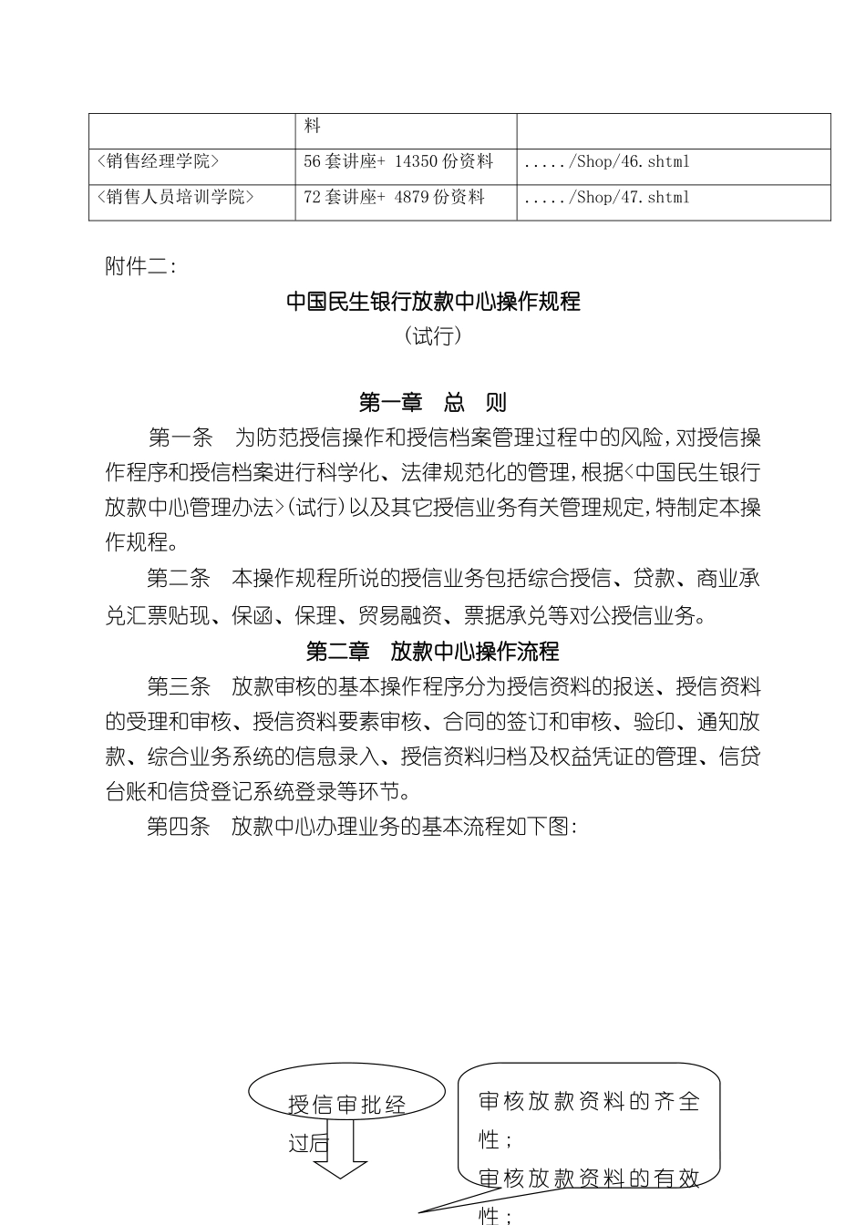 中国民生银行放款中心操作规程论述_第3页