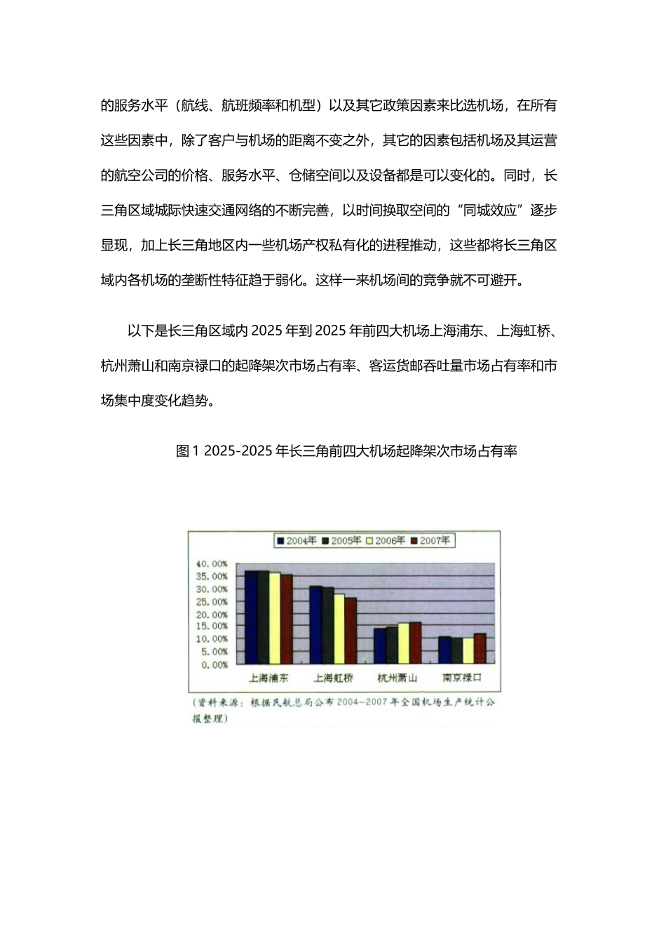 中国民用机场区域竞争全面分析_第3页