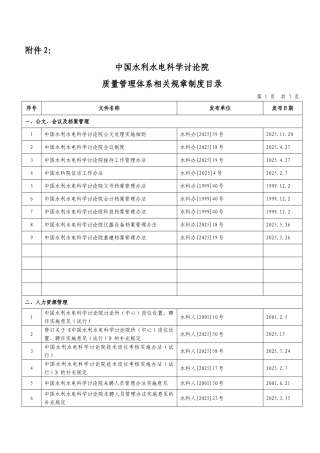 中国水利水电科学研究院质量管理体系相关规章制度目录