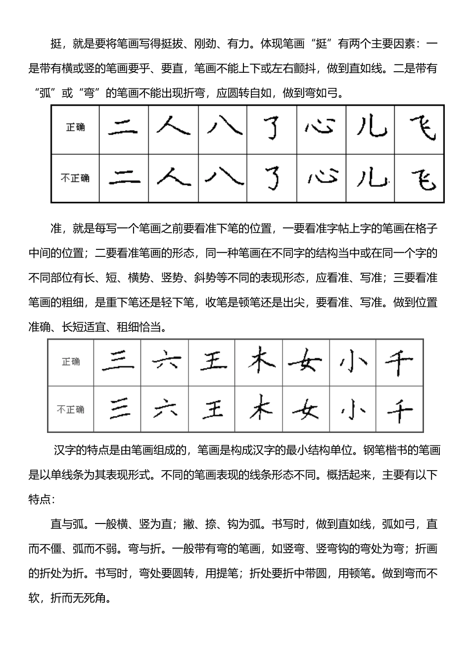中国汉字的写法_第3页